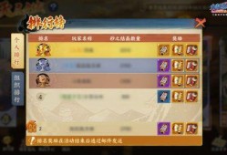 火影忍者手游最新爆料图,神秘忍者登场，技能革新即将开启！