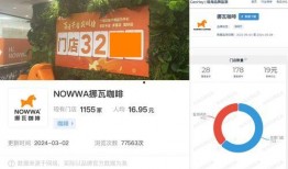 挪瓦咖啡直播间爆料视频,揭秘咖啡背后的故事与秘密